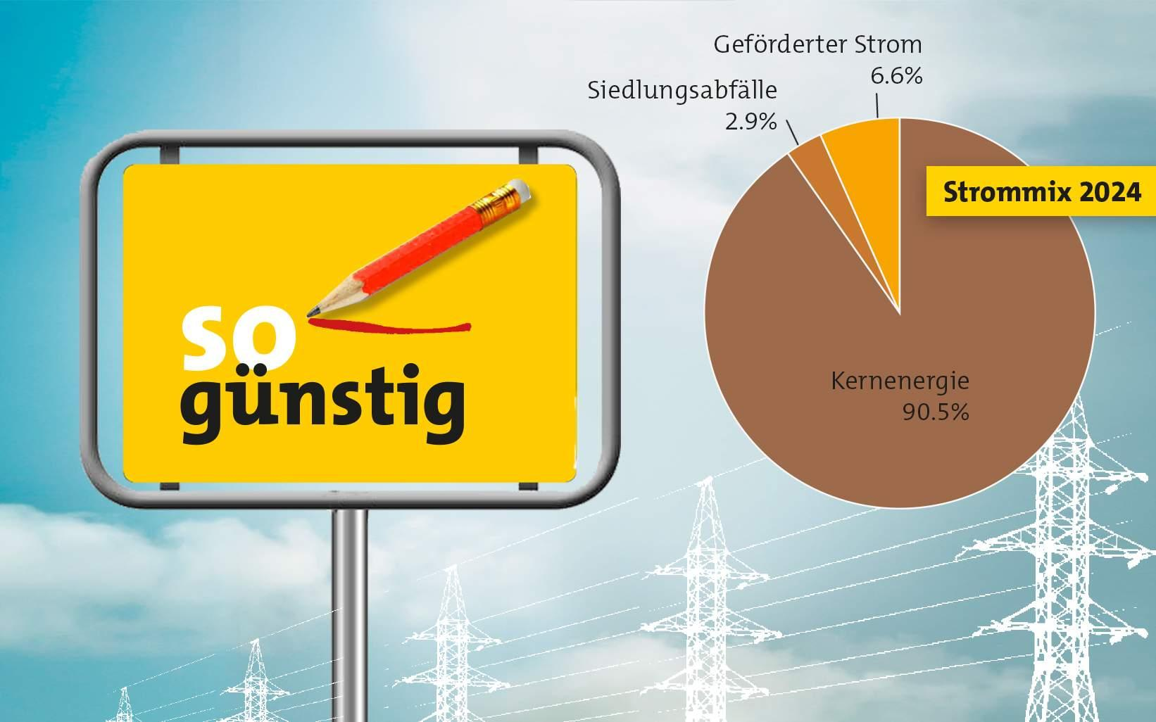 so günstig